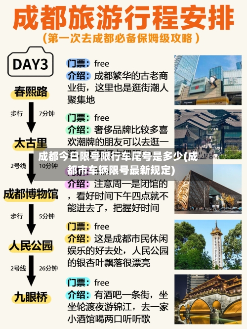 成都今日限号限行车尾号是多少(成都市车辆限号最新规定)-第2张图片