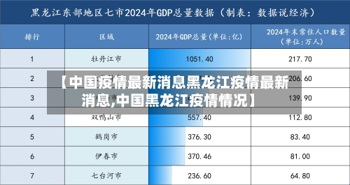 【中国疫情最新消息黑龙江疫情最新消息,中国黑龙江疫情情况】