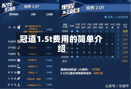 冠道1.5t费用的简单介绍