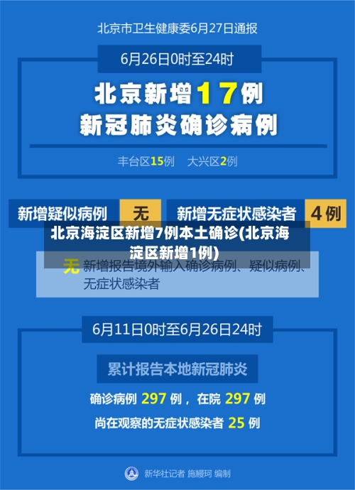 北京海淀区新增7例本土确诊(北京海淀区新增1例)