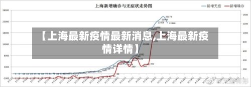 【上海最新疫情最新消息,上海最新疫情详情】-第3张图片