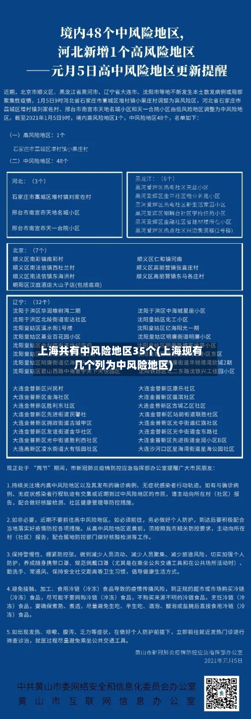 上海共有中风险地区35个(上海现有几个列为中风险地区)-第3张图片