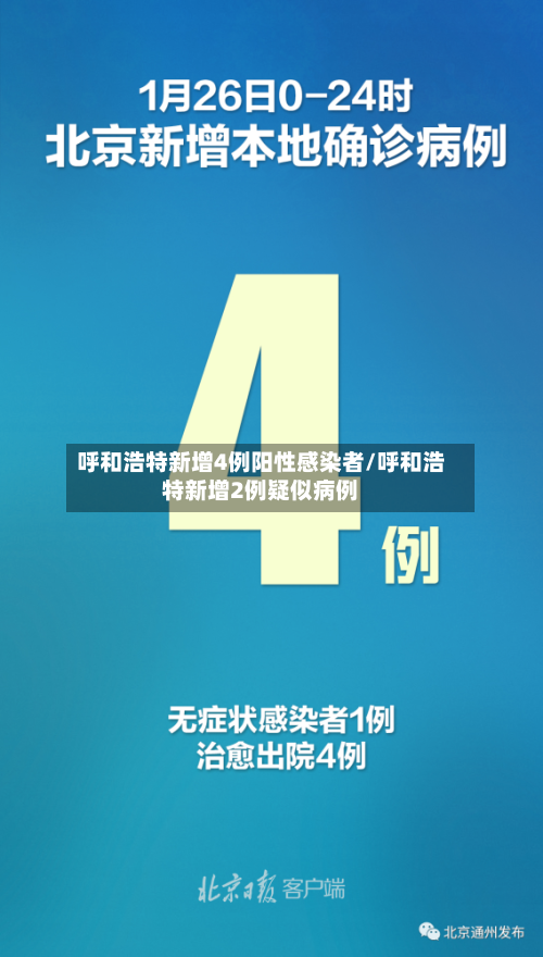 呼和浩特新增4例阳性感染者/呼和浩特新增2例疑似病例