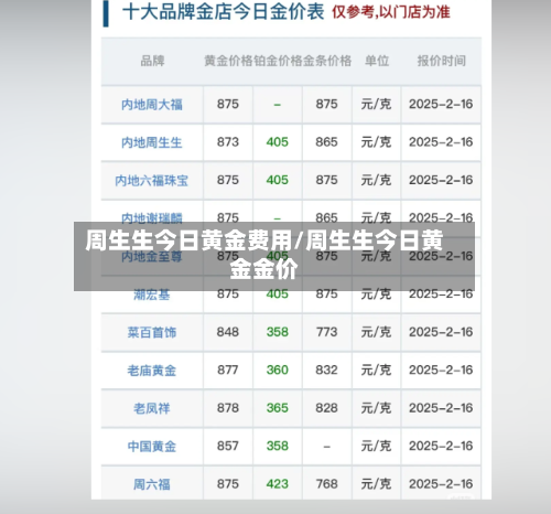 周生生今日黄金费用/周生生今日黄金金价-第2张图片