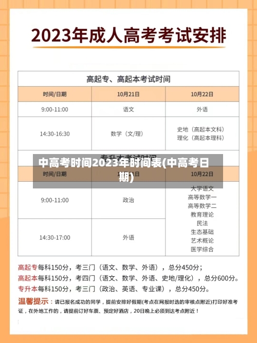 中高考时间2023年时间表(中高考日期)
