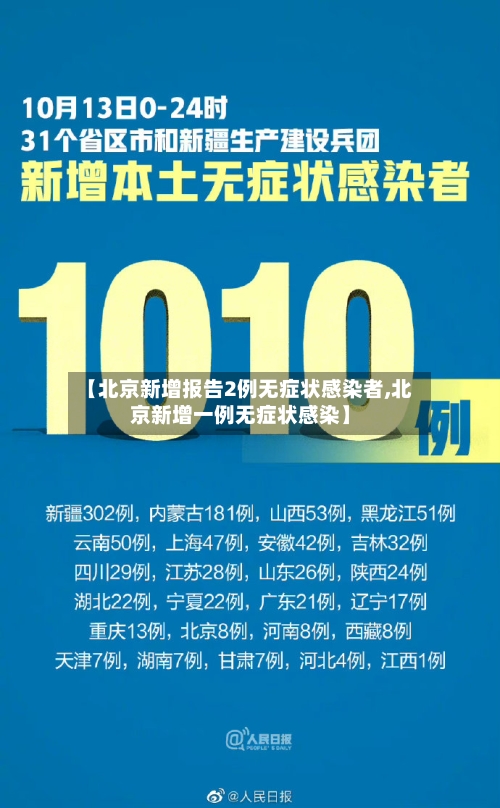 【北京新增报告2例无症状感染者,北京新增一例无症状感染】