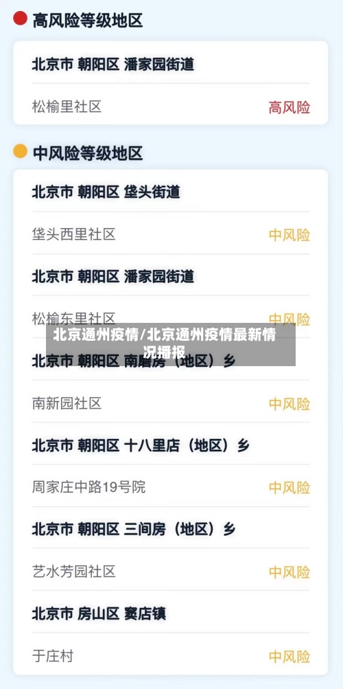 北京通州疫情/北京通州疫情最新情况播报-第3张图片