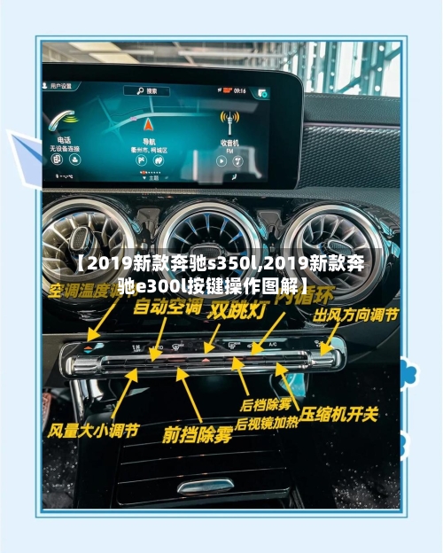 【2019新款奔驰s350l,2019新款奔驰e300l按键操作图解】-第3张图片