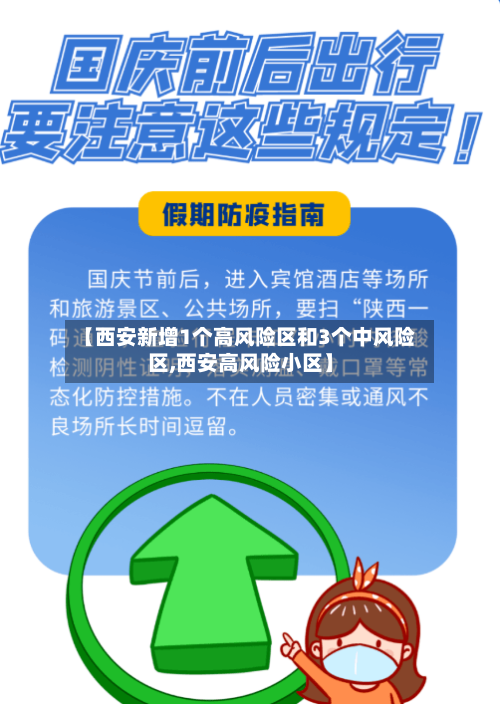 【西安新增1个高风险区和3个中风险区,西安高风险小区】-第2张图片