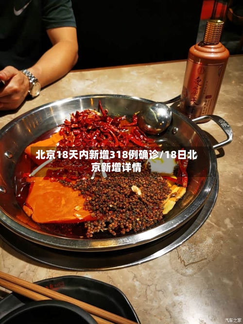 北京18天内新增318例确诊/18日北京新增详情