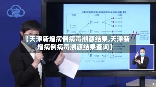 【天津新增病例病毒溯源结果,天津新增病例病毒溯源结果查询】-第2张图片