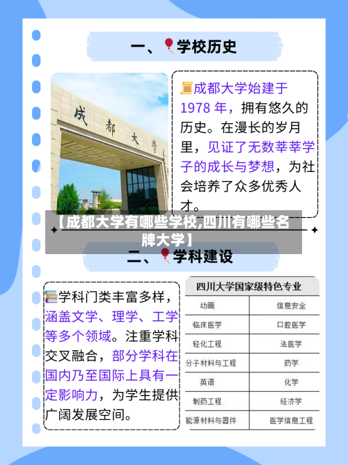 【成都大学有哪些学校,四川有哪些名牌大学】-第2张图片