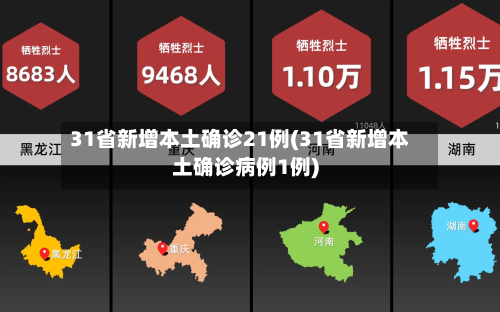 31省新增本土确诊21例(31省新增本土确诊病例1例)