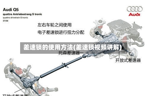 差速锁的使用方法(差速锁视频讲解)-第3张图片