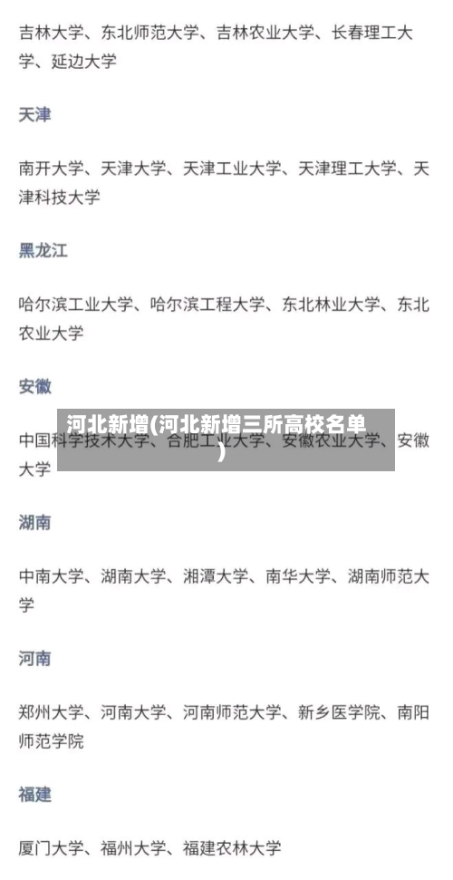 河北新增(河北新增三所高校名单)-第2张图片