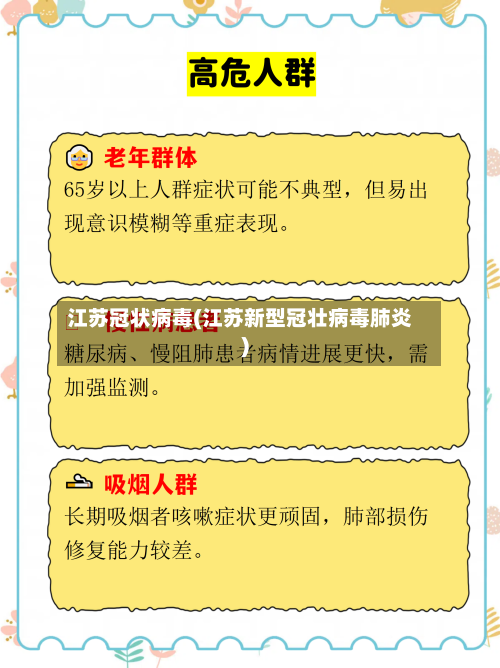 江苏冠状病毒(江苏新型冠壮病毒肺炎)-第2张图片