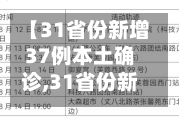 【31省份新增37例本土确诊,31省份新增确诊13例本土6例】