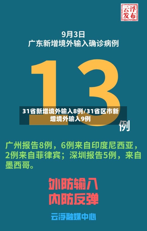 31省新增境外输入8例/31省区市新增境外输入9例