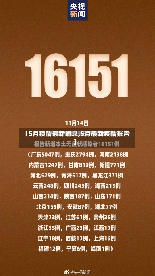 【5月疫情最新消息,5月最新疫情报告】-第3张图片