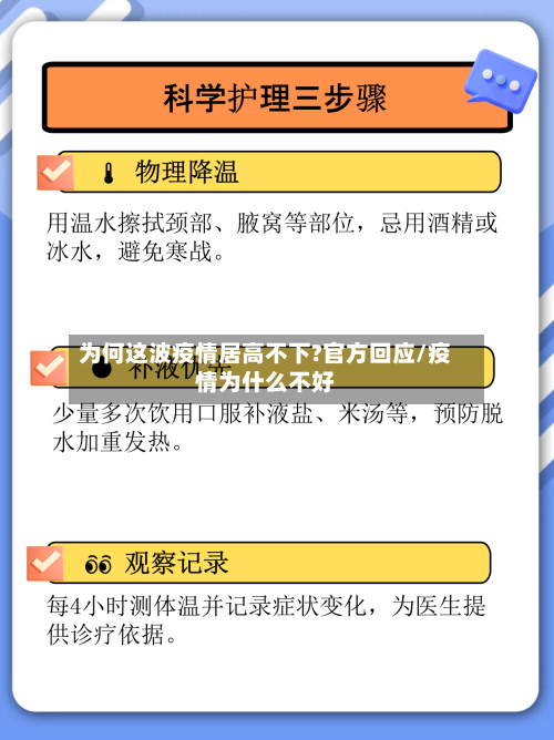 为何这波疫情居高不下?官方回应/疫情为什么不好-第3张图片