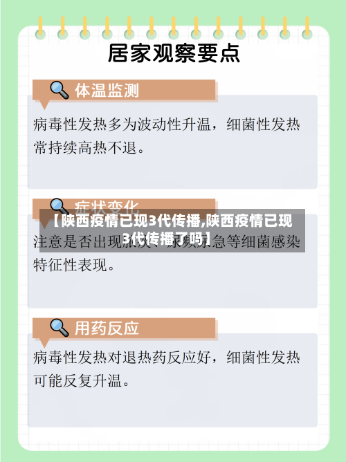 【陕西疫情已现3代传播,陕西疫情已现3代传播了吗】