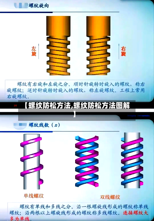 【螺纹防松方法,螺纹防松方法图解】