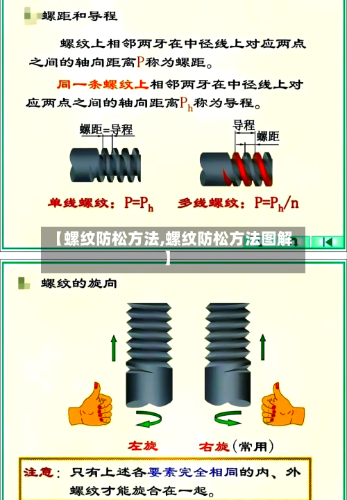 【螺纹防松方法,螺纹防松方法图解】-第2张图片
