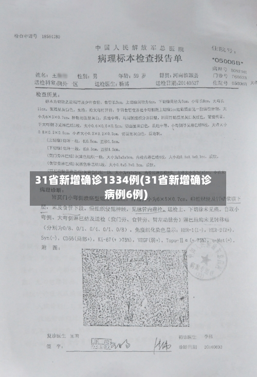 31省新增确诊1334例(31省新增确诊病例6例)-第2张图片