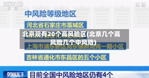 北京现有20个高风险区(北京几个高风险几个中风险)-第2张图片