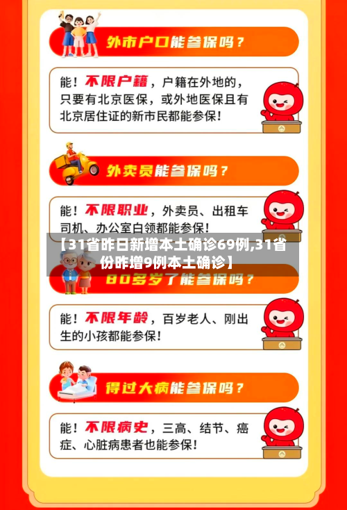 【31省昨日新增本土确诊69例,31省份昨增9例本土确诊】