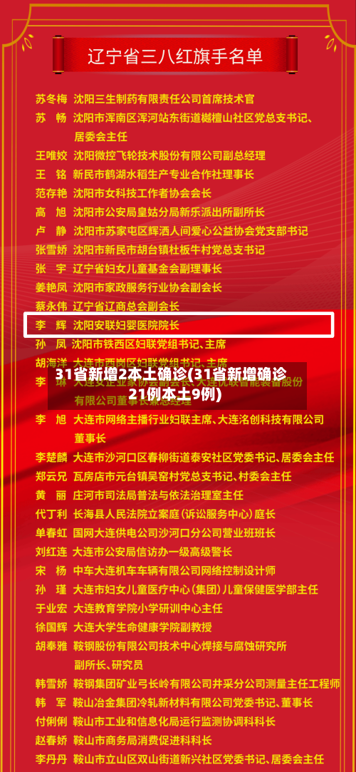 31省新增2本土确诊(31省新增确诊21例本土9例)-第2张图片