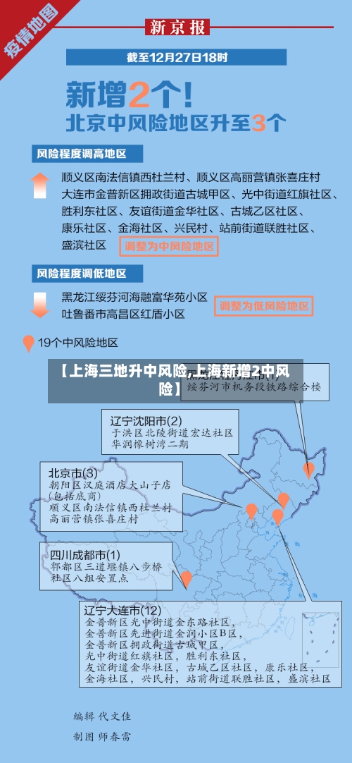 【上海三地升中风险,上海新增2中风险】