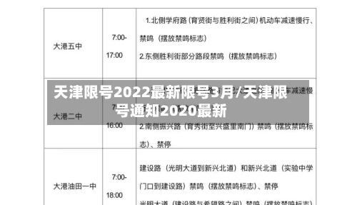 天津限号2022最新限号3月/天津限号通知2020最新