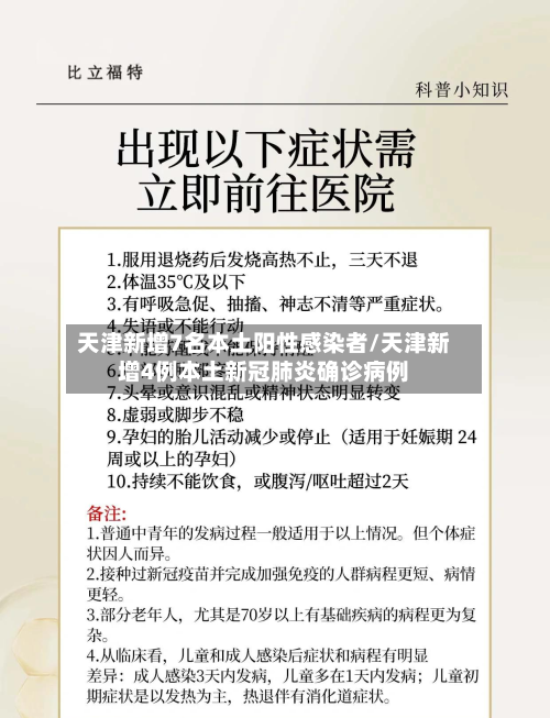 天津新增7名本土阳性感染者/天津新增4例本土新冠肺炎确诊病例