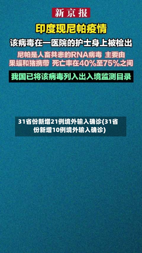 31省份新增21例境外输入确诊(31省份新增10例境外输入确诊)