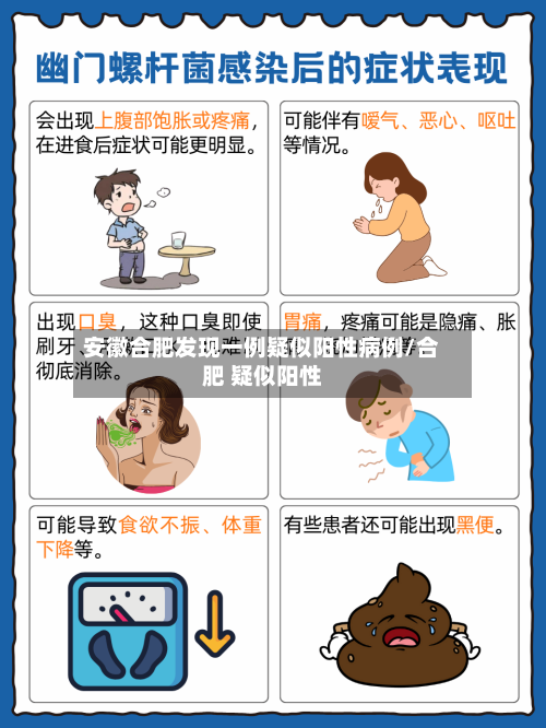 安徽合肥发现一例疑似阳性病例/合肥 疑似阳性-第3张图片