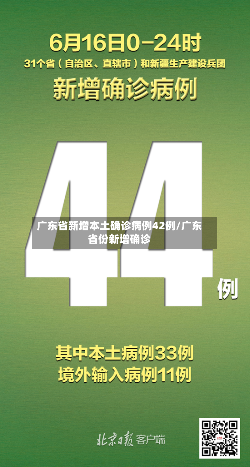 广东省新增本土确诊病例42例/广东省份新增确诊