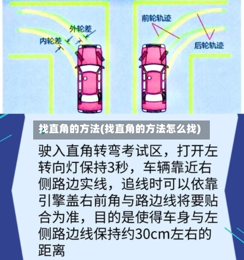 找直角的方法(找直角的方法怎么找)
