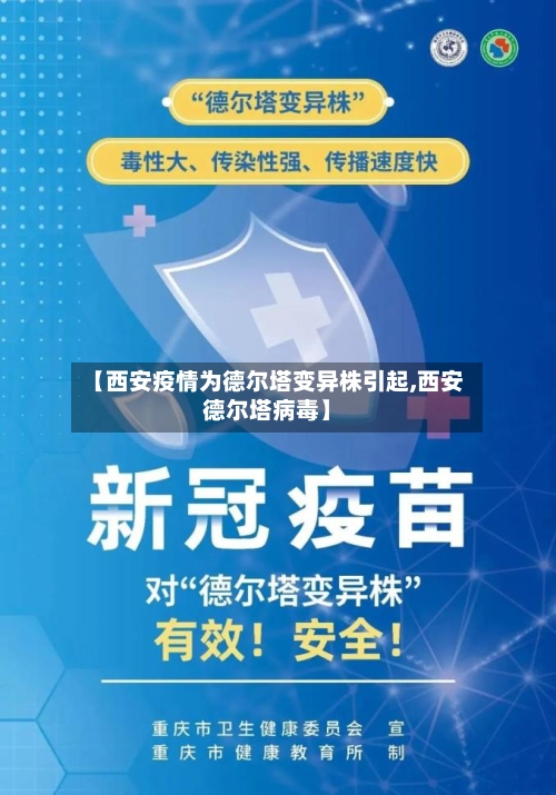 【西安疫情为德尔塔变异株引起,西安德尔塔病毒】-第3张图片