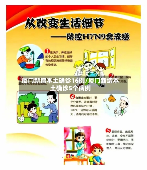 厦门新增本土确诊16例/厦门新增本土确诊5个病例-第2张图片