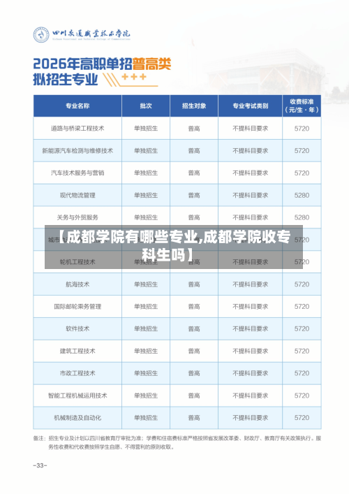 【成都学院有哪些专业,成都学院收专科生吗】