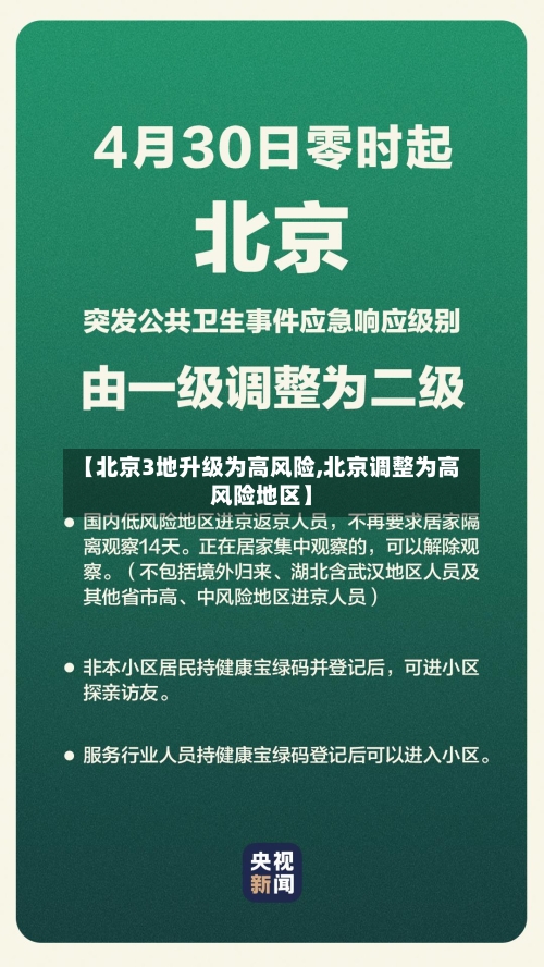 【北京3地升级为高风险,北京调整为高风险地区】