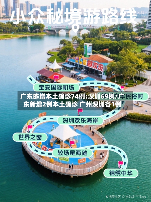 广东昨增本土确诊74例:深圳69例/广东新增2例本土确诊 广州深圳各1例-第2张图片